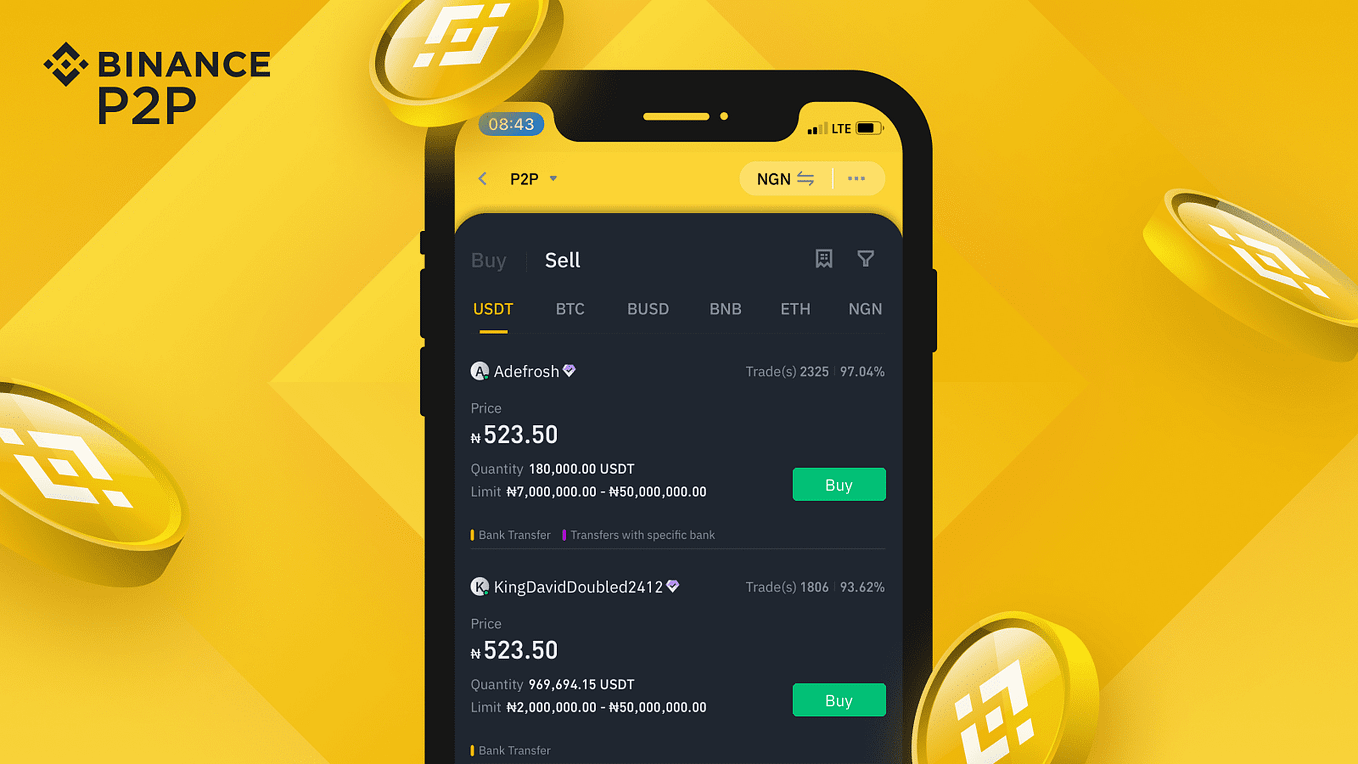 Buy Binance Account